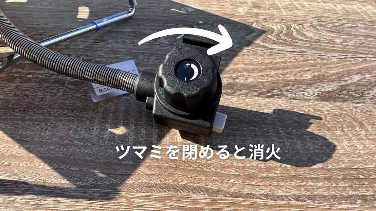 フラットバーナー 消火